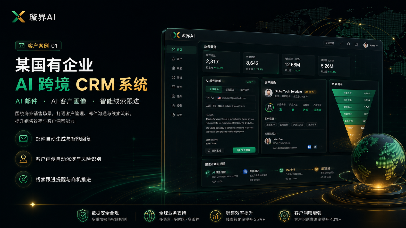 某国有企业 AI 跨境 CRM 系统